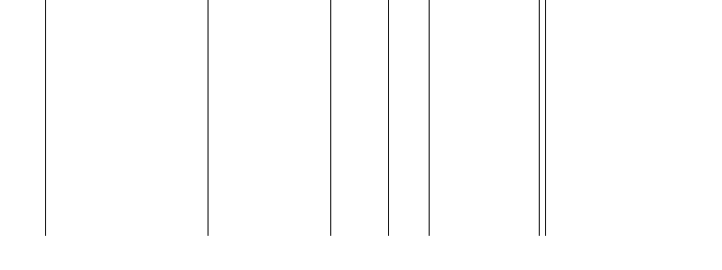 Barogramm